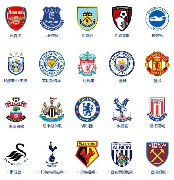 求调整产品 求调整产品