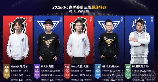 挑衅引爆舆 挑衅引爆舆