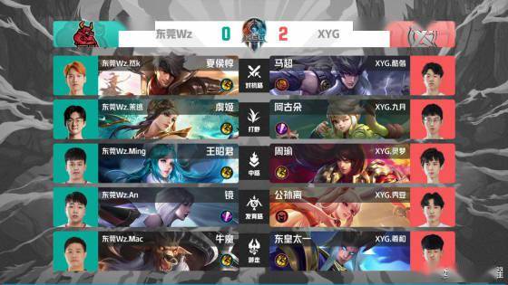 娱乐新闻 娱乐新闻